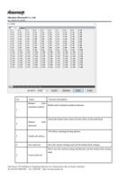 Broken hole treatment method Broken hole treatment (Page 36 / 72) PrintEXP Printing Software Instruction